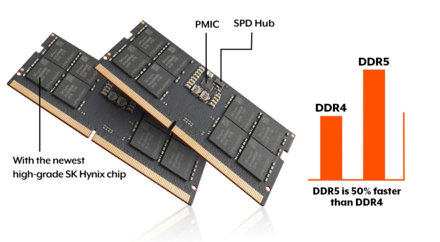 Simple Installation Boosted Performance INFINITES DDR4 Memory Module with JEDEC 1.2V Low Voltage