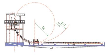 Steel Round Billet CCM Continue Casting Machine High Speed