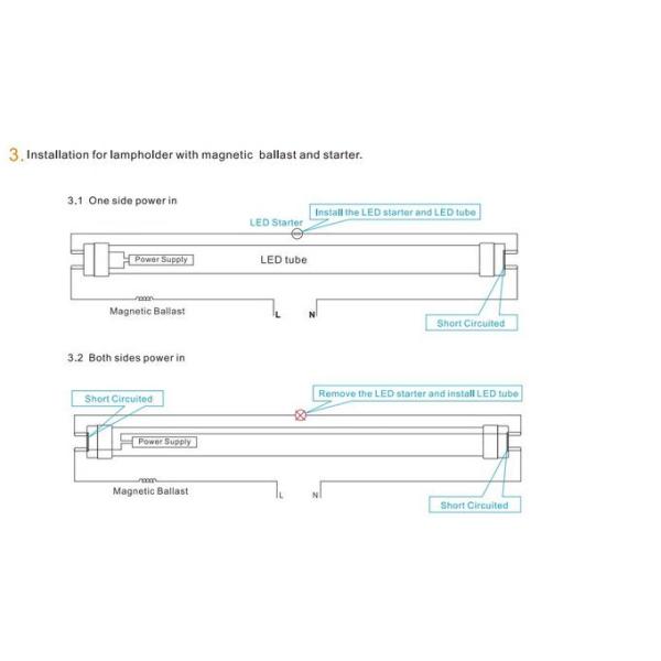 high lumens 10W T8 led tube light 600mm T8 led lamp150lm/W with 2835 leds ac90-277V CE ROHS UL DLC FCC TUETL SAA VD