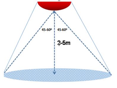 Cell Phone , Pen Devices Recording 2-5m Ceiling Pendant Lamp Hidden Voice Recording Detector