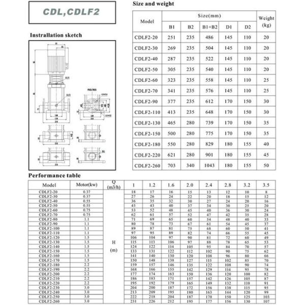 CDL/CDLF Water Pump Price l Vertical Multistage Centrifugal Pump with 304 Stainless Stee
