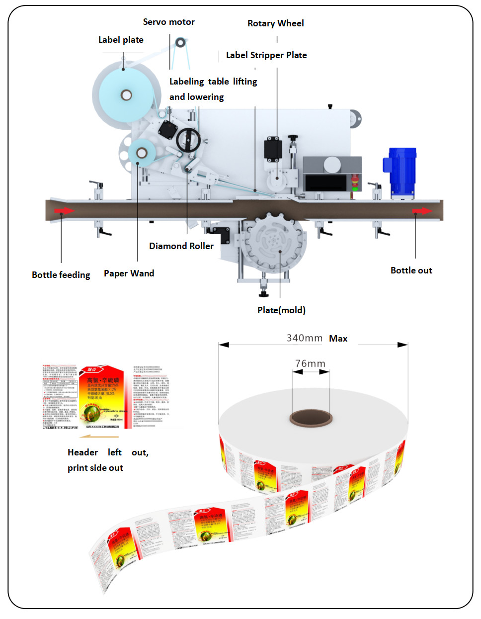 TN-150DL With Frame Intelligent Self Adhesive Positioning Labeling Machine