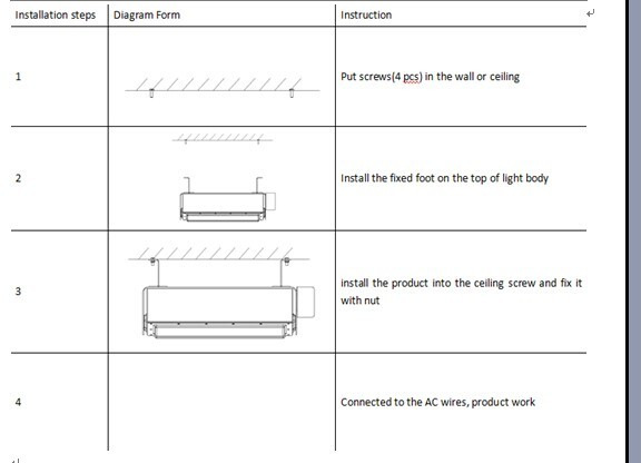 Dimmer 200w high efficiency high bay lighting