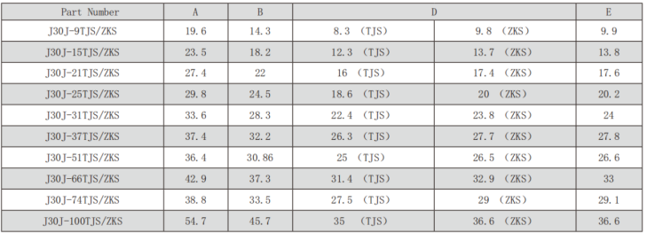 Detailed shell dimension specifications