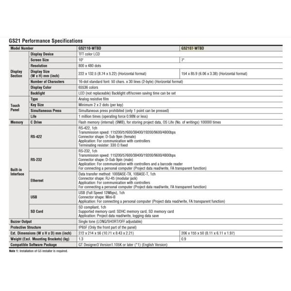 7 Inch Touch Panel HMI Touch Screen GS2107-WTBD Black Color