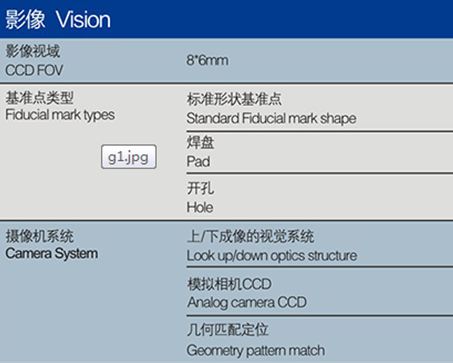 60HZ Solder Paste Printer Queegee Type Steel Scraper Angle 45 / 55 / 60