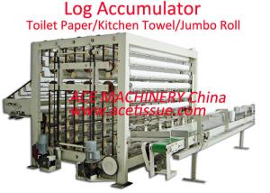 Fully Automatic Log Accumulator For Toilet Paper Kitchen Towel