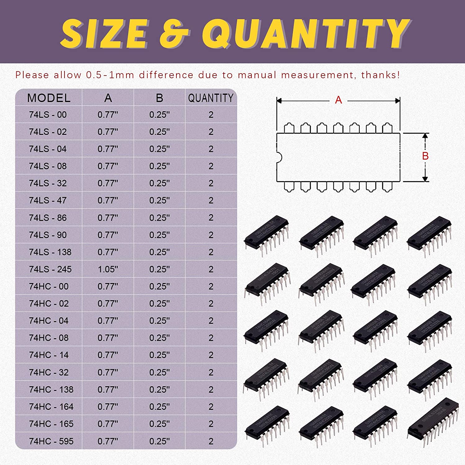 Analog AD7266BCPZ New Original Bom List Microcontroller Mcu Integrated AD7266BCPZ Electronic Components Ic Chip