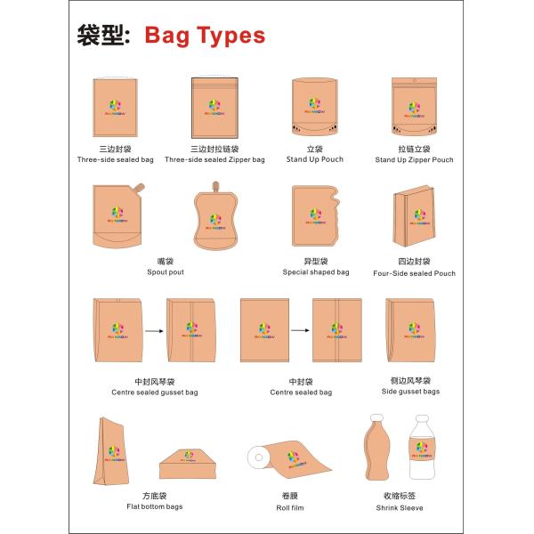 Matte Customized Foil Pouch Packaging Coffee Bags Strong Sealing Eco - Friendly