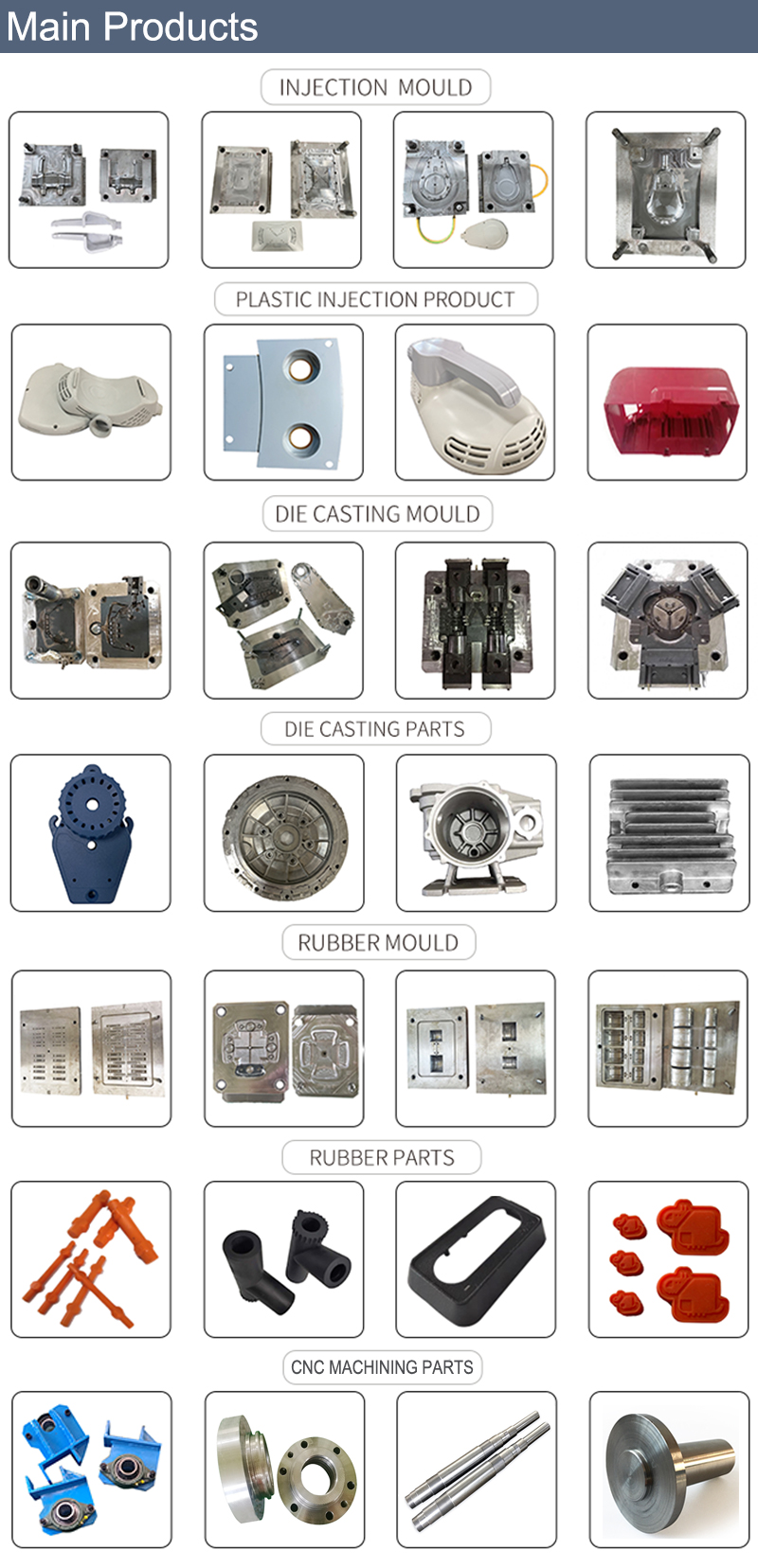 Custom R a p i d Prototyping Injection Molding with 2D/ PDF/CAD 3D IGES/STEP Drawing Format