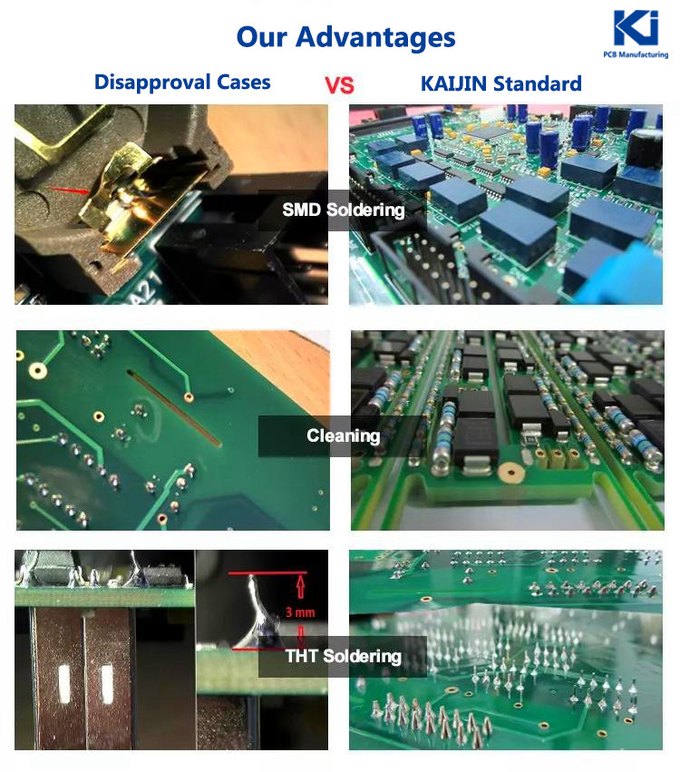 2 - 8 Layer PCB Manufacturing Assembly FR4 Custom LED Circuit Boards