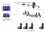 Three Phase 4 Axis Tension Control Servo System For Printing Machine