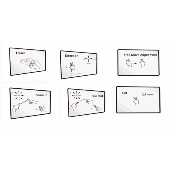 27"-98"IR Infrared Multi Touch Screen Frame For Touch Screen Mirror