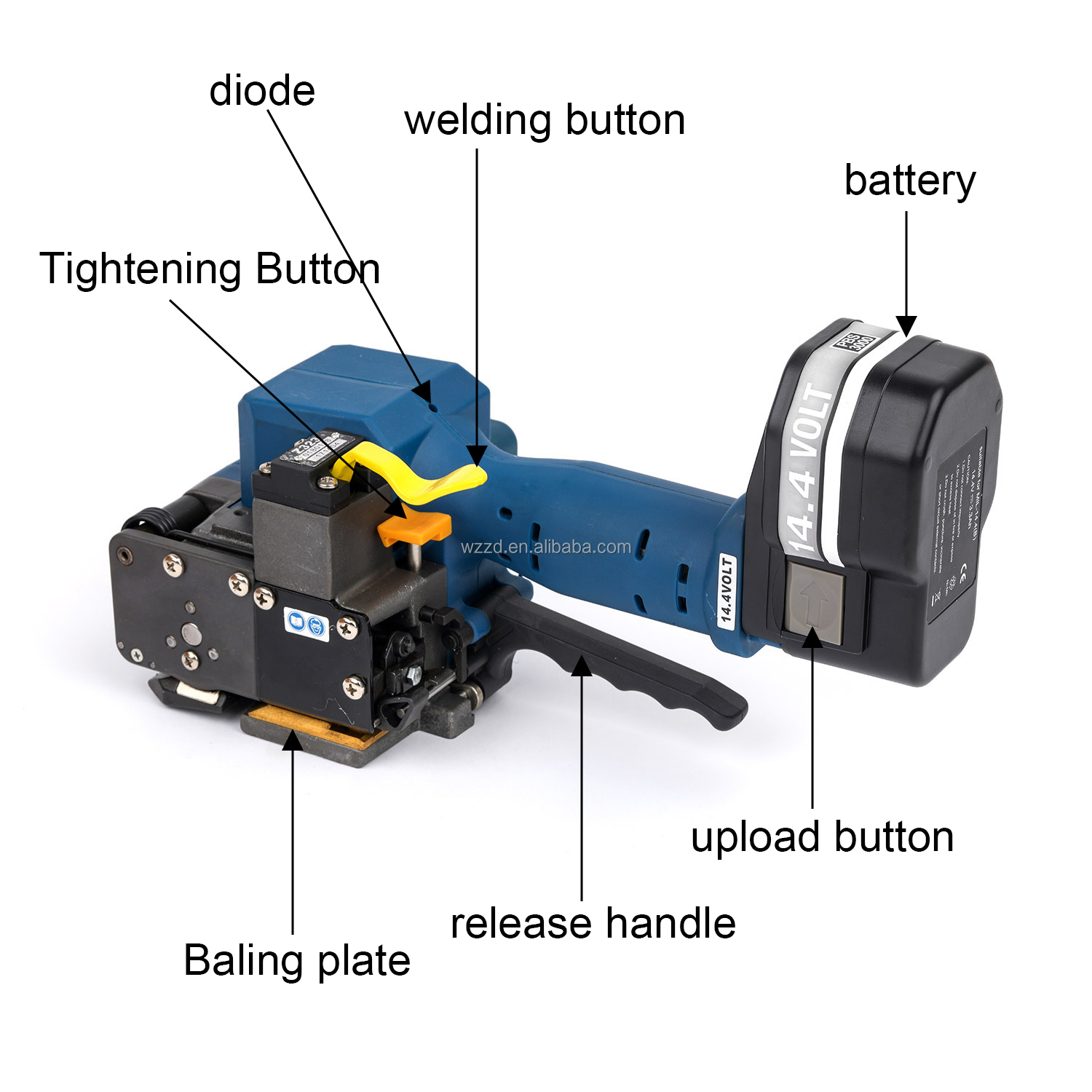 PET Strapping Handheld Battery Powered Strapping Tool Electric Strapping Tools For Packing Belts