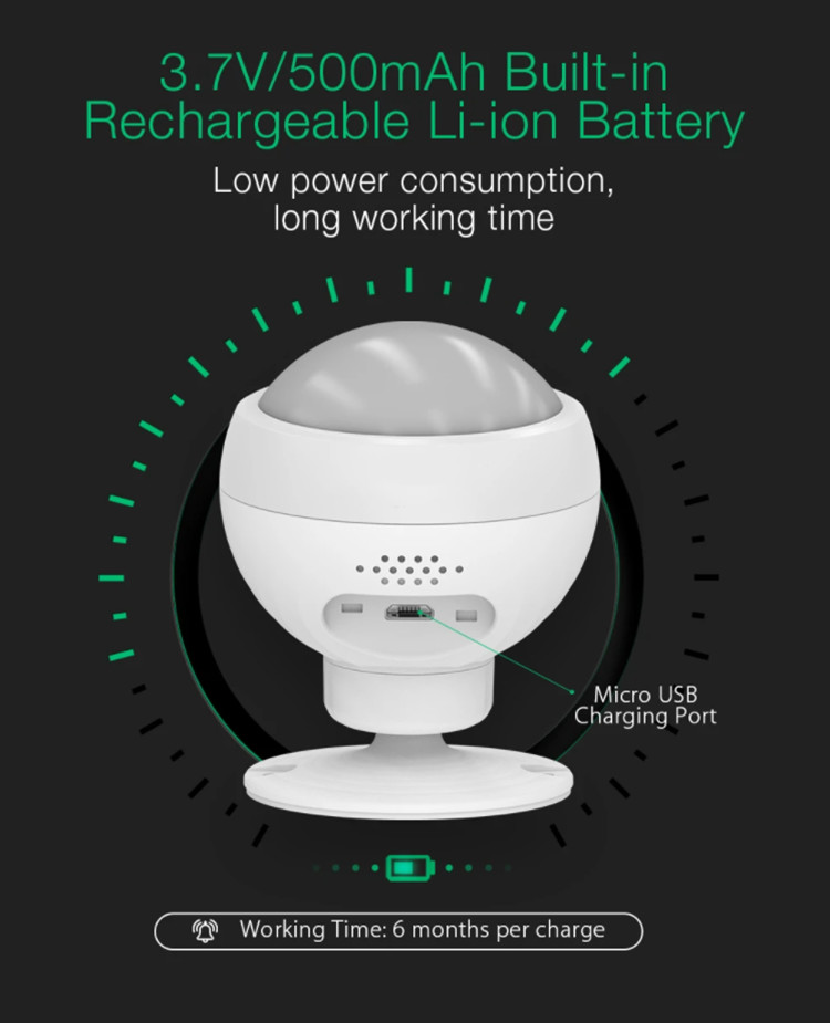 Tuya Wifi Wireless Infrared Pir Human Body Motion Detector Sensor Real-time App Push Alarm For Smart Home Security Alarm