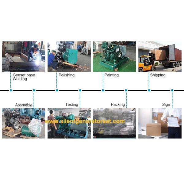 Silent Type 60KVA Diesel Generator Manually / Automatically Low Oil Pressure Protection