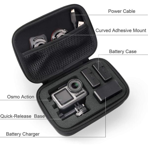 1680D Polyester EVA Electronic Case