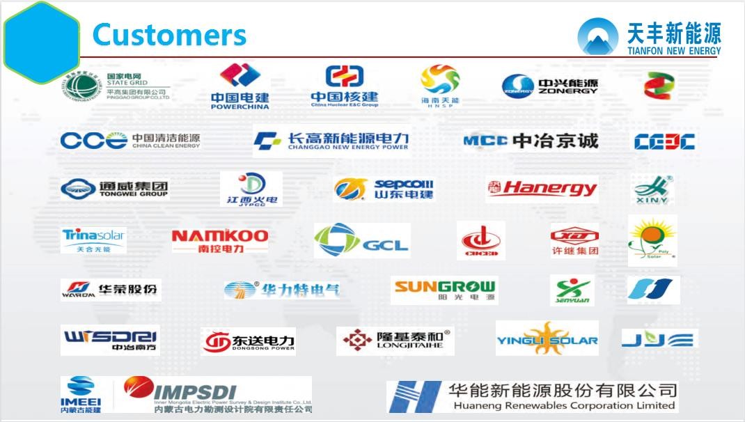 Aluminum Solar Mounting Rail For Roof Or Ground Solar Panel Mounting System