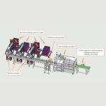 COMPREHENSIVE SOLUTION FOR INTELLIGENT MANUFACTURING OF MASKS
