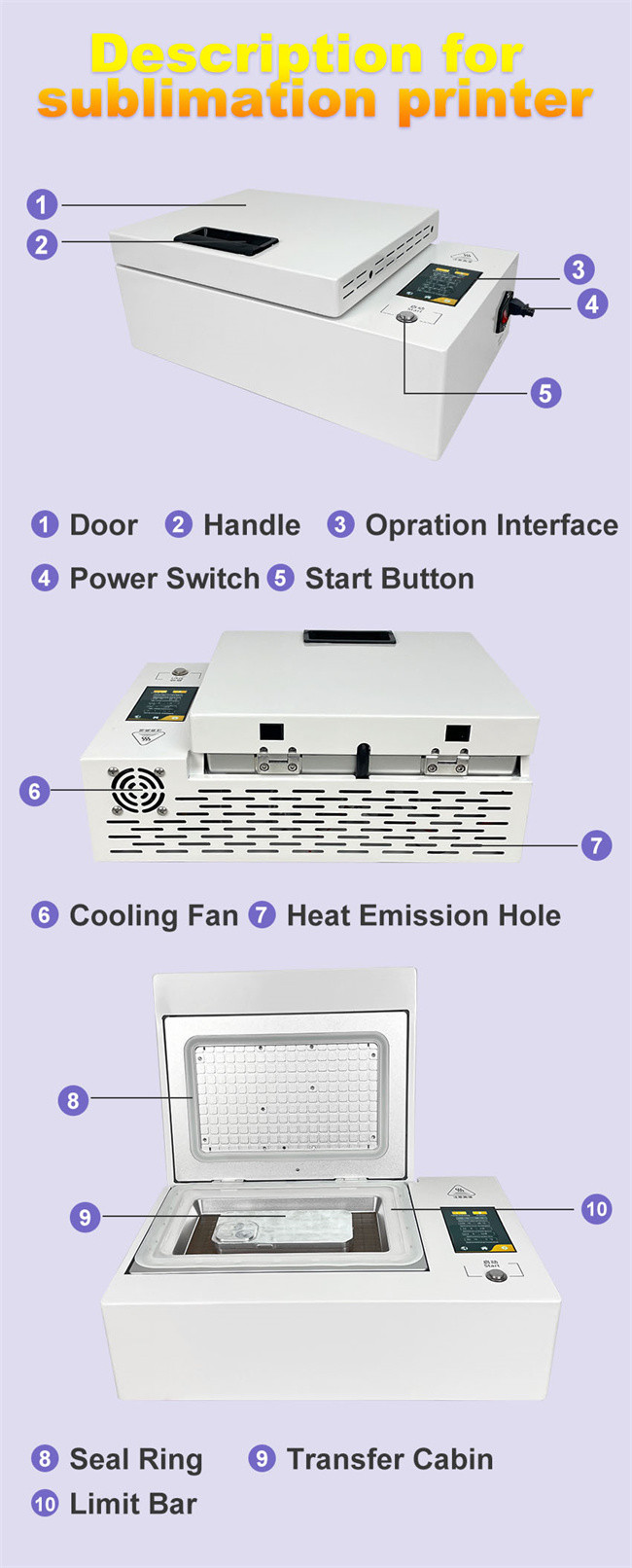 Low Cost Startup Solution 3D Sublimation Printing Machine For Phone Case Customization