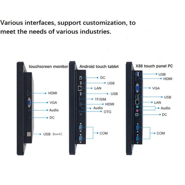 19 Inch Embedded Wide Working Temperature Industrial Touch Screen Monitor