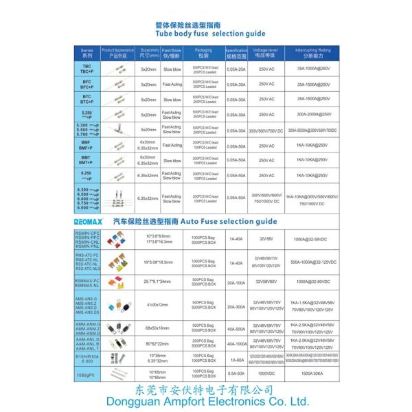 Square Brick Ceramic Surface Mount Fuses 2923 2822 7358 881 25A 30A 32A 35A 40A 45A 50A