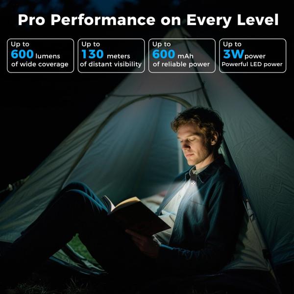 Flashlight size comparison with common household items