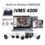 Cloud Storage Enabled Internet Of Things Surveillance With 120 Degrees Field Of