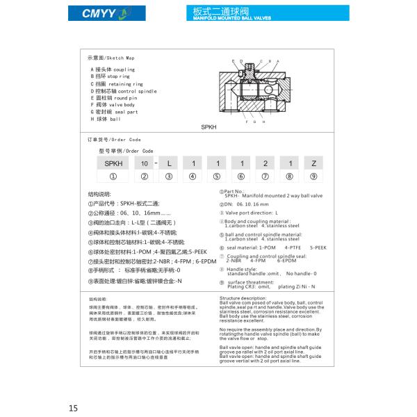 OEM / ODM Steel Hydraulic Ball Valve High Pressure 315 Bar Rated