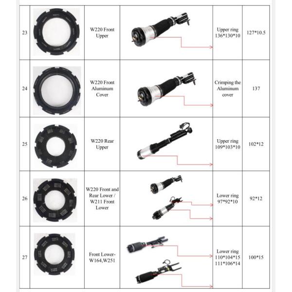 3kw 380V Air Suspension Crimping Machine For Benz W292 W221
