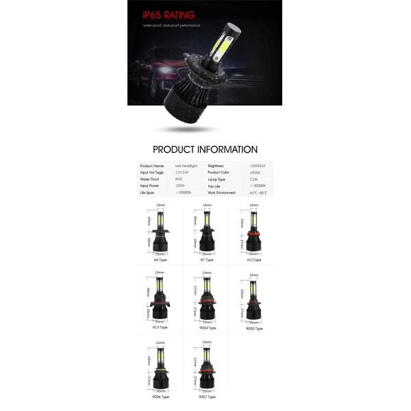 80W 12 Volt LED Headlight Bulbs