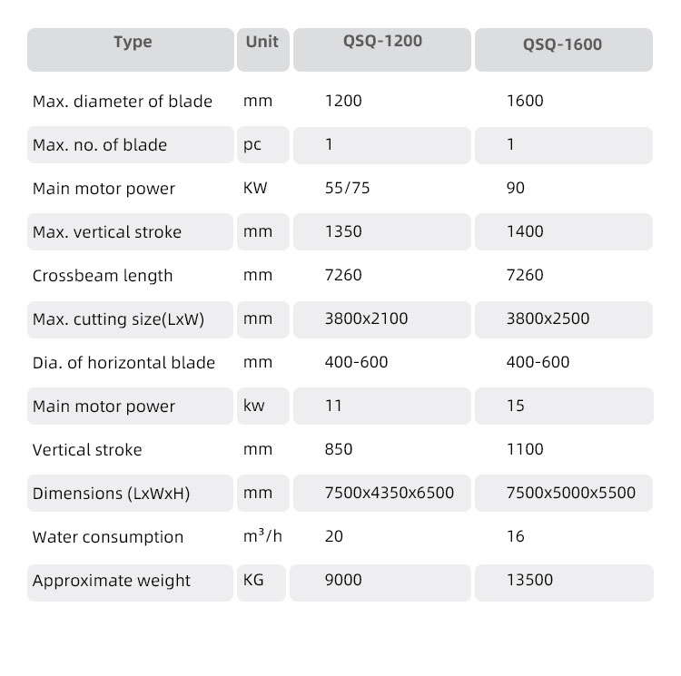 800mm Max Cutting Thickness Stone Block and Tile Cutter for Granite Marble Block