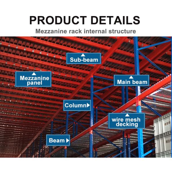 Height Steel Structure Mezzanine Floor, Multi-Level Mezzanine Flooring, Warehouse Rack Platform