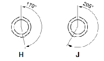 SRD. PLG PAG 1P Circular Plastic Connector 3 4 5 pin Medical Push Pull Connector