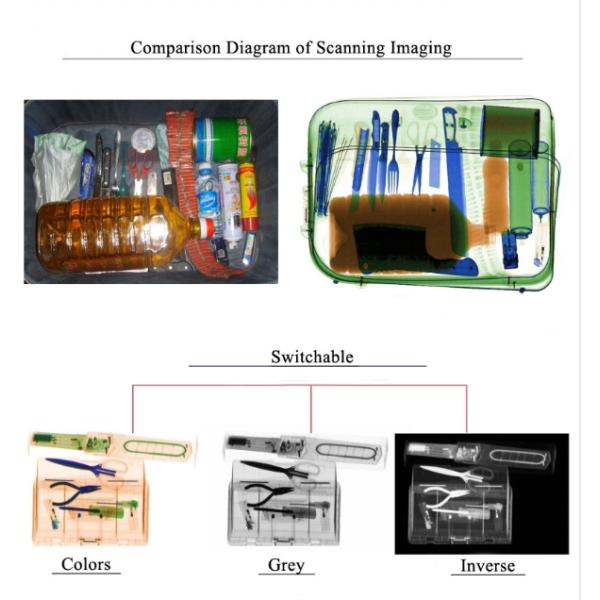 Small Size Airport Luggage Scanner , X Ray Security Machine 6550 Conveyor Max Load