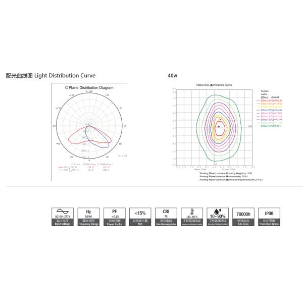 Economic Mini LED Street Light 30W Tool Free Maintenance For Roadway Lighting Fixture