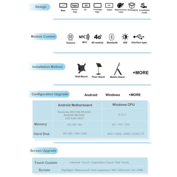 43'' 49'' 55'' Window Facing Display Digital Signage Wall Mounted Ultra High Brightness 2500/3000/4500