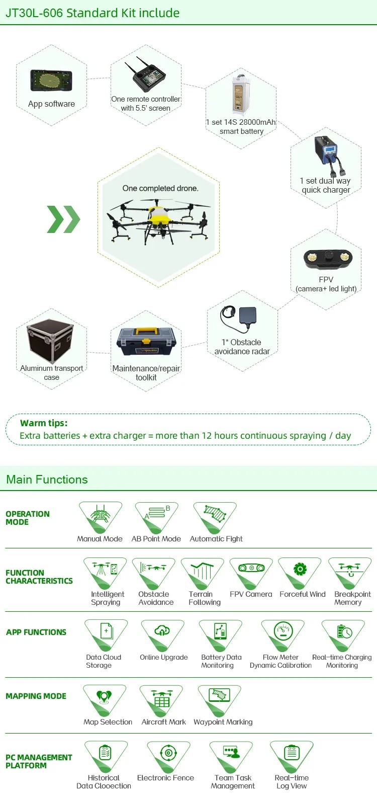 Long Flight Time Drone Power Sprayer 6 Axis Paylorad UAV Professional Drones