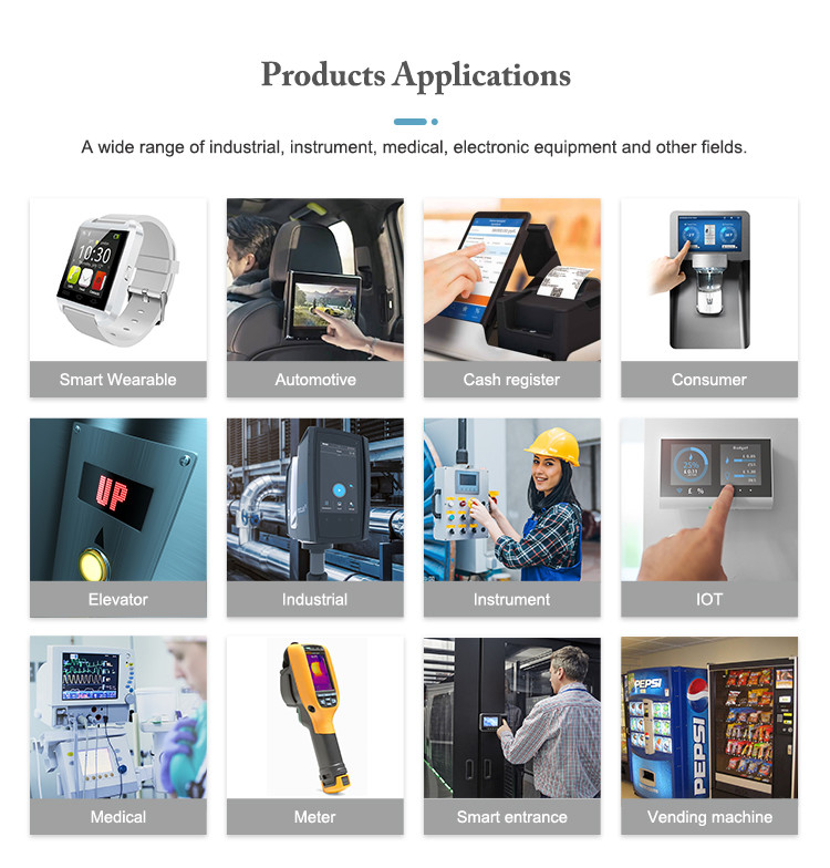 1280*800 16.7M TFT LCD Displays EDP Interface 10.1inch LCD Screen