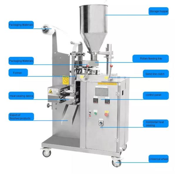 Automatic 150mm Width Tea Bag Packaging Machine 80ml Pneumatic Type