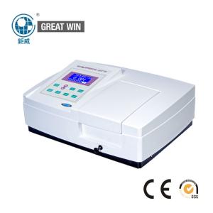 Buy cheap High Durability Leather Testing Machine With LCD Screen 73 * 66 * 49CM product