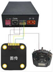 Anti-interference Long-distance Bare Fiber Release Box 5KM FPV Aerial Unmanned Aerial Vehicle
