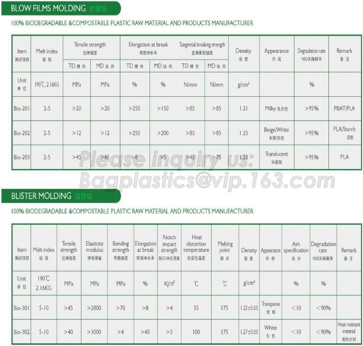 500ml BPA Free TPU Plastic Collapsible Foldable Soft Flask Sports Running Bicycle Water Bottle with Straw