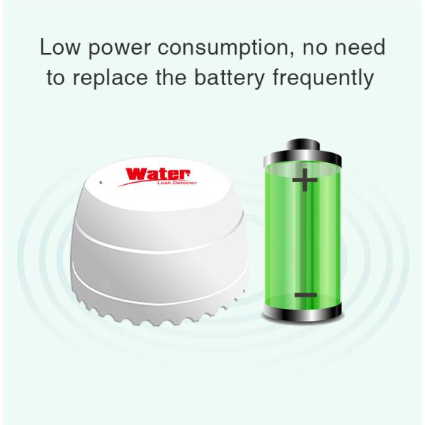 Tuya Smart Home Life Remote Control Low Power Consumption Wifi Water Pipe Leakage Detector