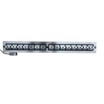 ECPMC with Guide Rail