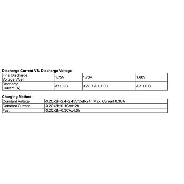 2.05kg weight deep cycle vrla battery 12v for solar system application