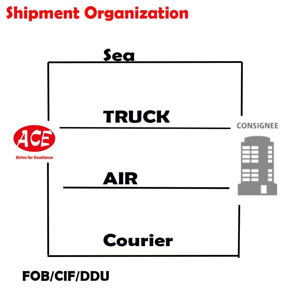 Ace China Supplier High Quality Copper Precision Casting for Construction