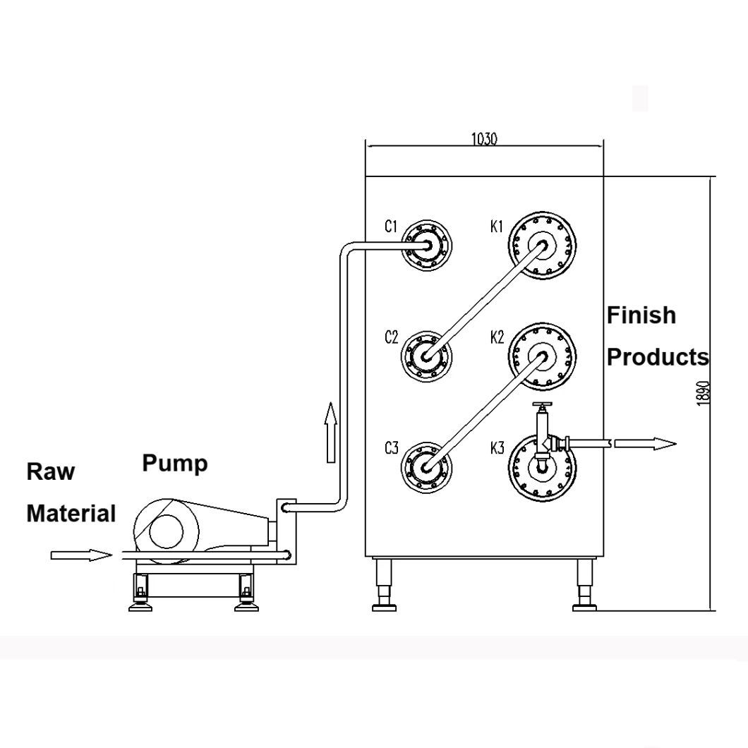 Complete Set Block Shortening Machine Line Plate Margarine Production Line Margarine Equipent