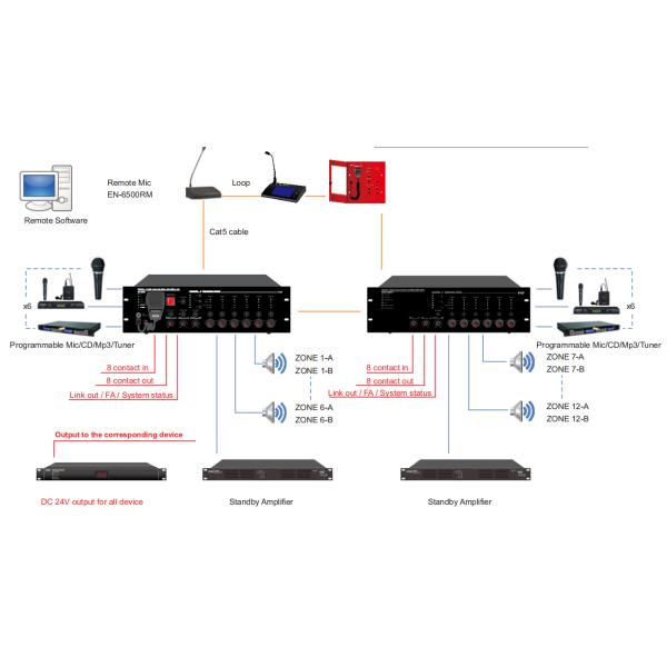 80Hz To 16kHz Voice Evacuation System Remote Microphone System Loop Connection ODM