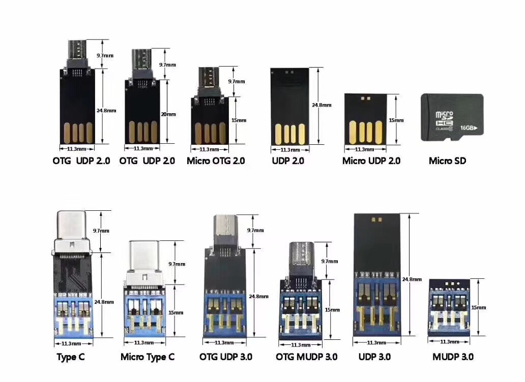 Long Udp Flash Memory Chip Type C Connector 128GB 32GB 2.0 3.0